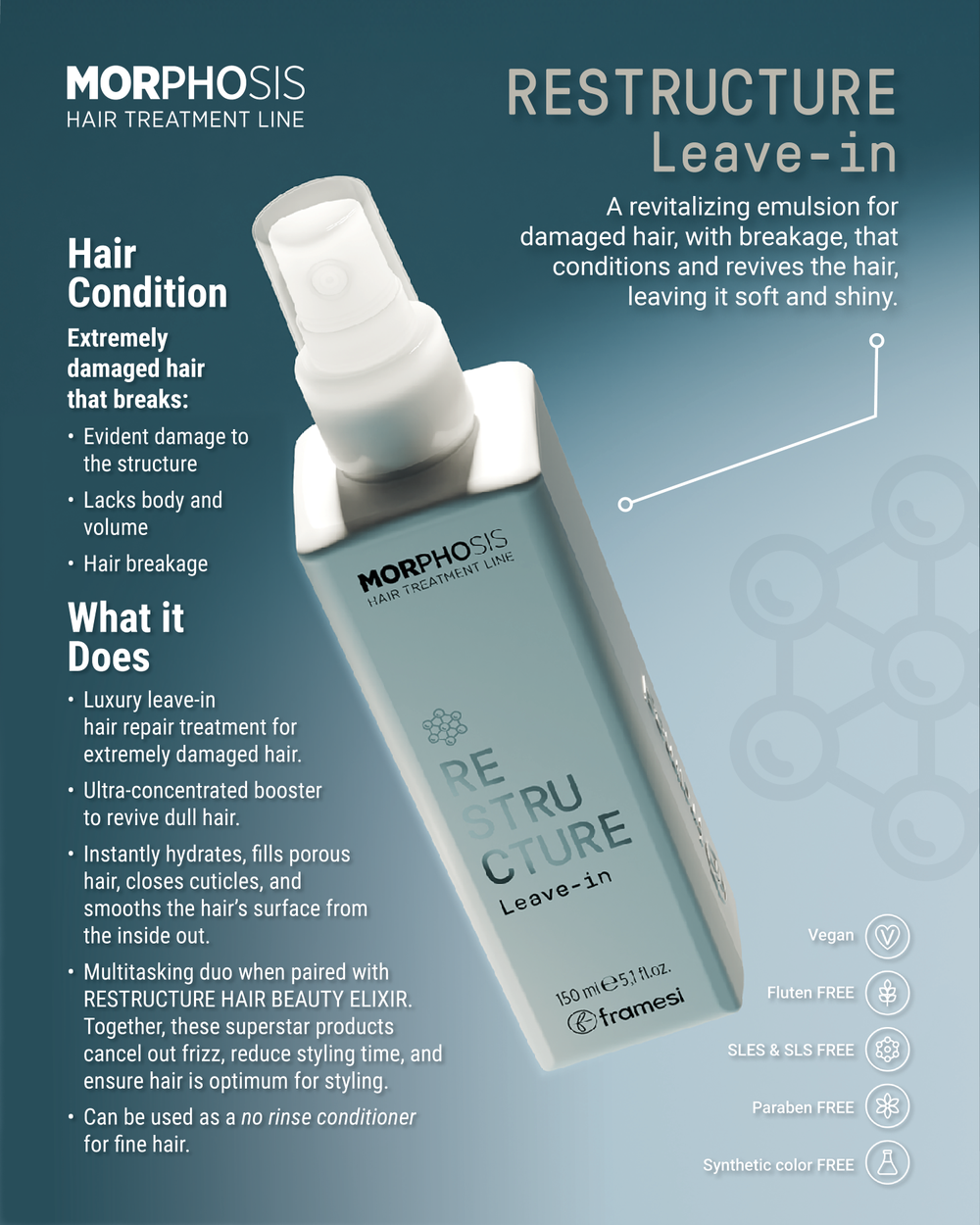 Framesi Morphosis Restructure Leave-In 150 ml – vista 5